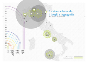 Design Research Mapping